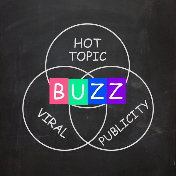 Buzz szó nyilvánosságot és vírusos forró téma megjelenítése — Stock Fotó