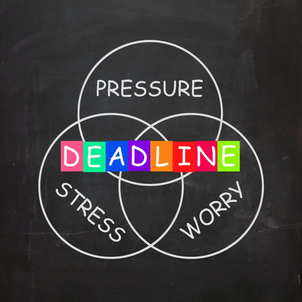 Deadline Wörter zeigen Stress Sorgen und Zeitdruck — Stockfoto