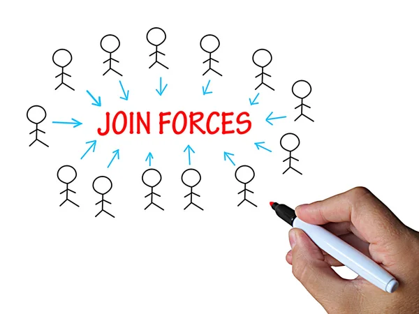 Join Forces On Whiteboard Shows United Strength And Power — Stock Photo, Image