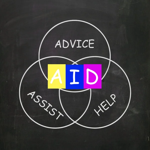 Supportive Words are Advice Assist Help and Aid — Stock Photo, Image