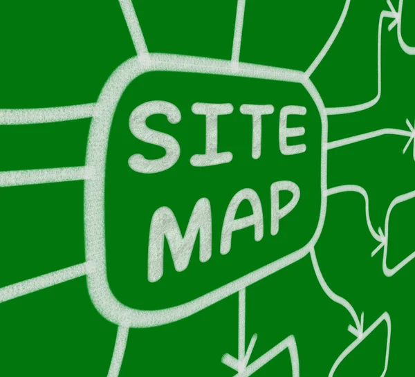 Mappa del sito Diagramma significa Layout delle pagine web — Foto Stock