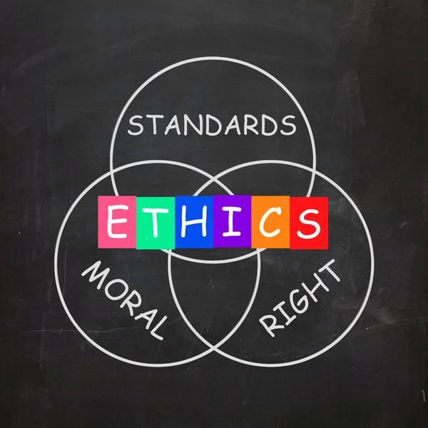 Ethics Standards Moral and Right Words Show Values — Stock Photo, Image