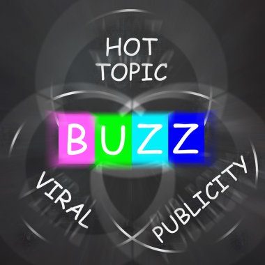 Buzz Words Displays Publicity and Viral Hot Topic clipart