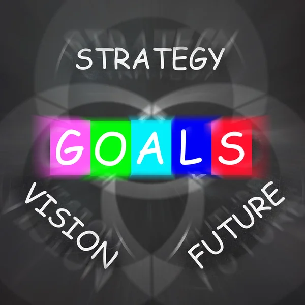 Words Displays Vision Future Strategy and Goals — Stock Photo, Image