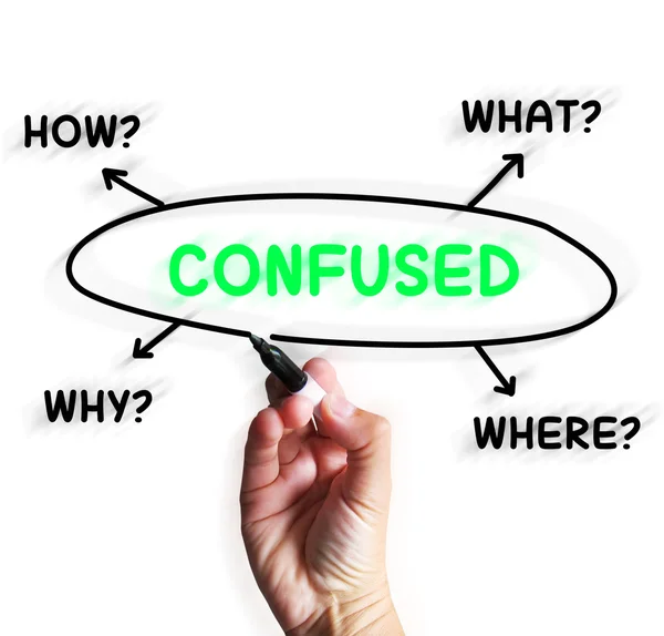 Confused Diagram Displays Mixed Up And Puzzled — Stock Photo, Image