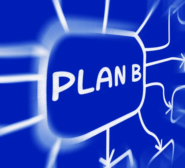 Plan B Diagram Displays Substitute Or Alternative — Stock Photo, Image