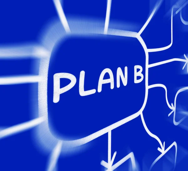 Plan b diagrammet visar substitut eller alternativ — Stockfoto