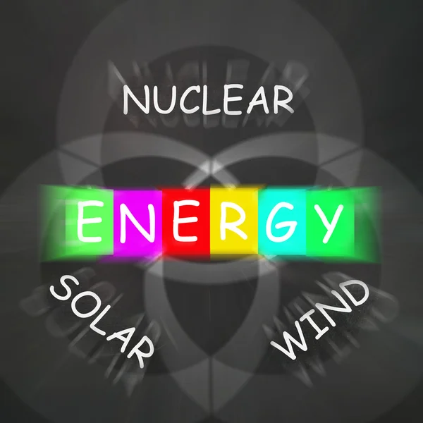 L'énergie naturelle affiche l'énergie nucléaire éolienne et solaire — Photo