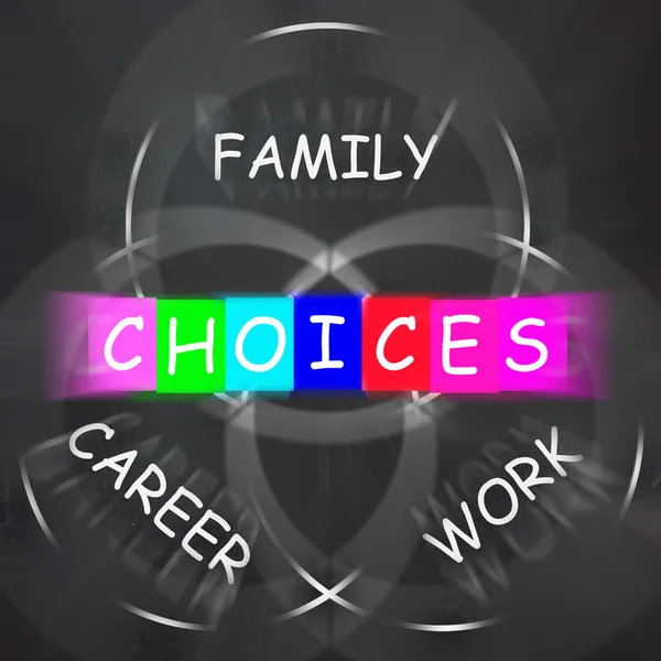 Las palabras muestran opciones de carrera y trabajo familiar — Foto de Stock