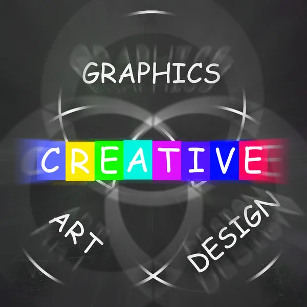 Escolhas criativas exibe gráficos Design de arte e criatividade — Fotografia de Stock