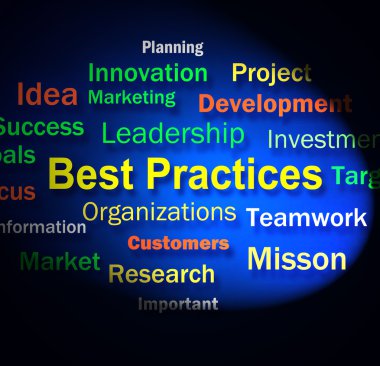 Best Practices Words Shows Optimum Business Procedures clipart