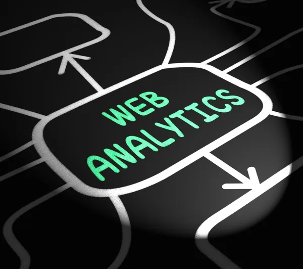 Webanalyse-Pfeile bedeutet das Sammeln und Analysieren von Internet-Daten — Stockfoto