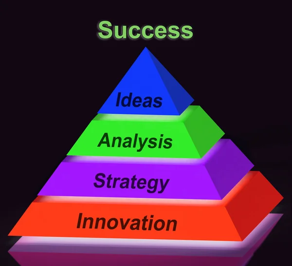 Success Pyramid Sign Shows Progress Achievement Or Winning — Stock Photo, Image