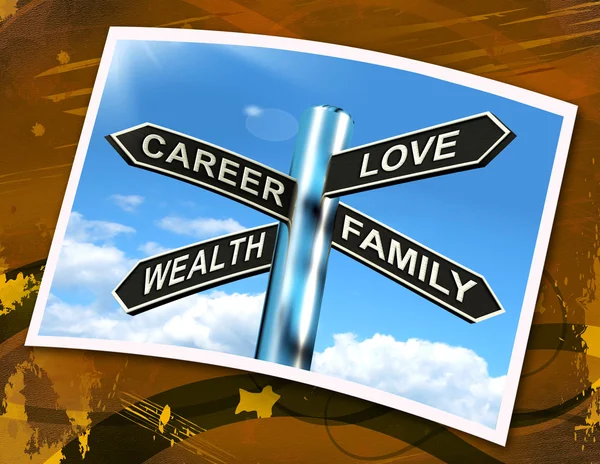 Career Love Wealth Family Sign Shows Life Balance — Stock Photo, Image