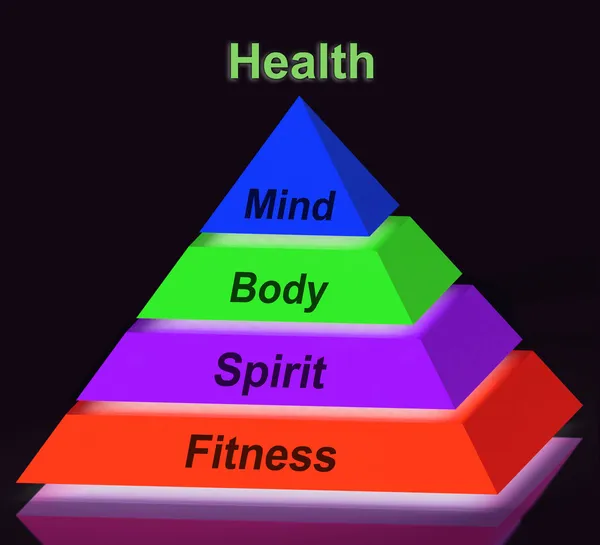 Знак піраміди здоров'я означає розум тіло дух цілісне благополуччя — стокове фото