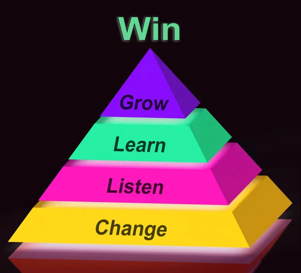 Win Pyramid Sign Shows Success Accomplishment Or Victory — Stock Photo, Image