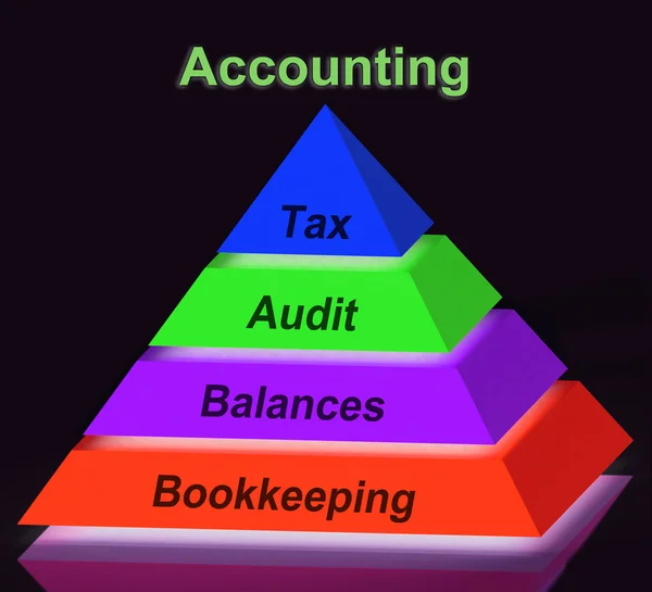 Accounting Pyramid Sign Shows Bookkeeping Balances And Calculati — Stock Photo, Image