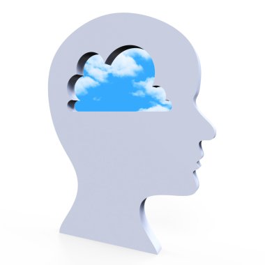 fikirleri düşünmek düşünceler yaratıcılık ve yenilik gösterir