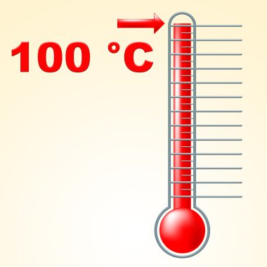100 derece cıva sütunu ve kaynama gösterir