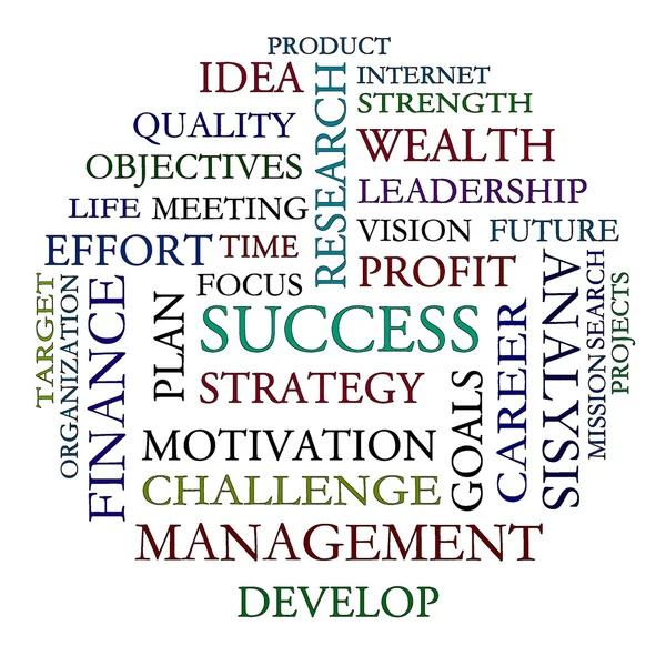 Word Cloud mostra la strada verso il successo — Foto Stock