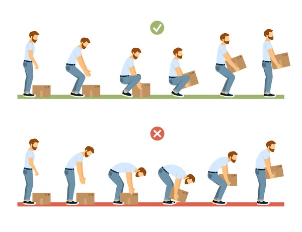 kaldırma tekniği Güvenli hareket ve ağır nesneleri yükleme ergonomik vücut pozisyonları. Vektör çizgi film bilgisel resimleri