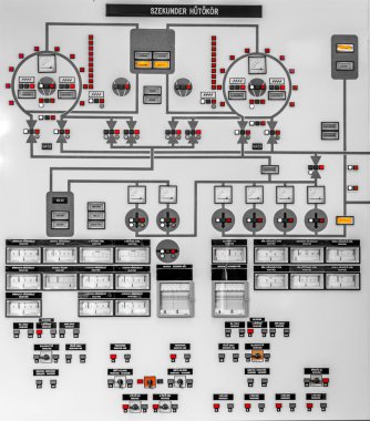 Control panel of a power plant clipart