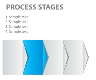 concept of business process improvements chart illustra