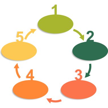 Bir iki üç dört beş adım için vektör ilerleme simgeleri