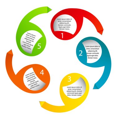 renkli dairesel afiş farklı b oklarla kavramı