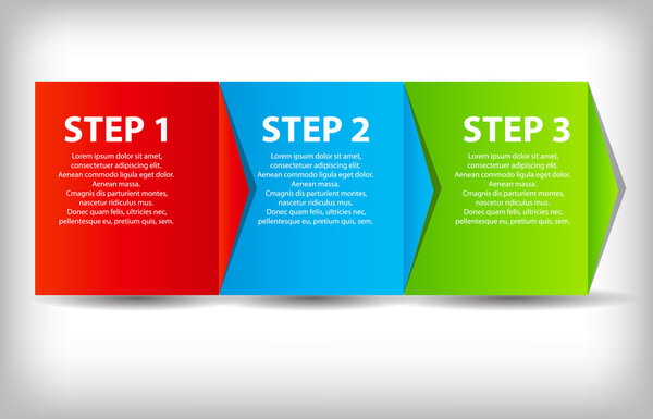 Concept of business process improvements chart. Vector illustra