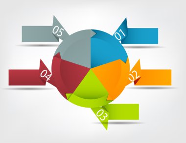 renkli dairesel afiş farklı b oklarla kavramı