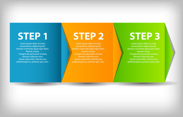 Concept of business process improvements chart. Vector illustra