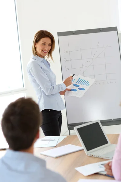 Mujer de negocios haciendo la presentación — Foto de Stock