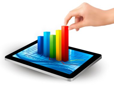 Tablet ekran grafik ve yardım