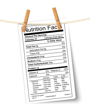 Nutrition facts label hanging on a rope. Vector. clipart