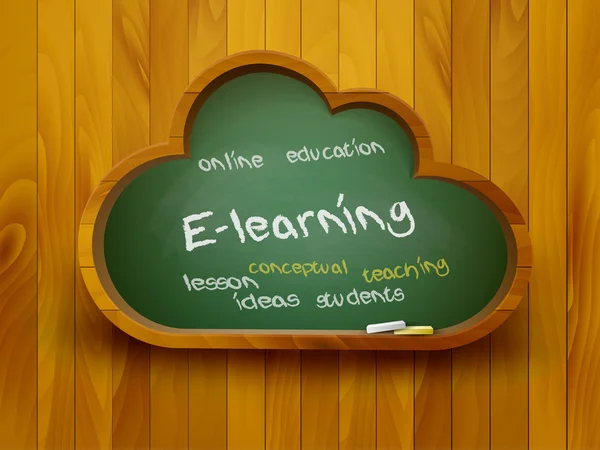 Chalkboard em forma de nuvem. Conceito de e-learning. Vetor . —  Vetores de Stock