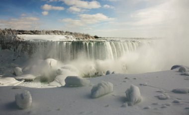 Kışın Niagara Şelalesi
