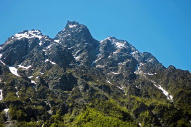 Kafkas Dağları kar ve açık mavi gökyüzü altında