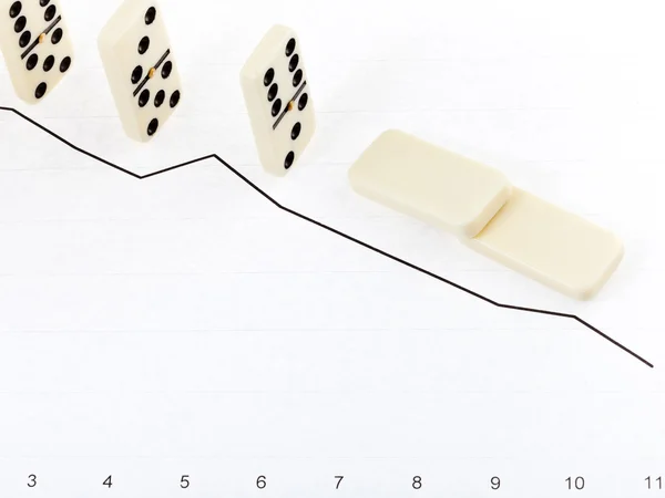 Groggy domino and graph of decline results — Stock Photo, Image