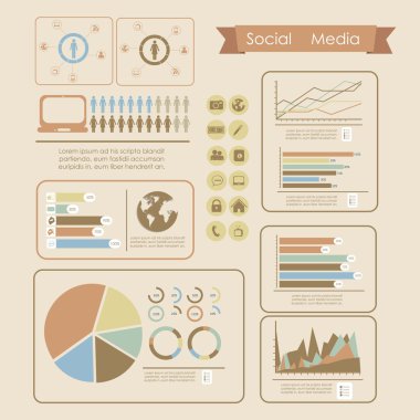 sosyal medya Infographic