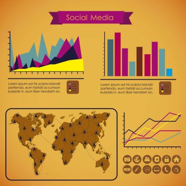 sosyal medya Infographic