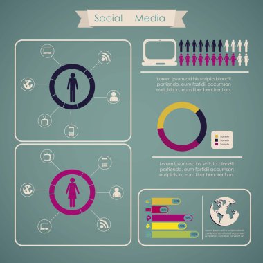 sosyal medya Infographic