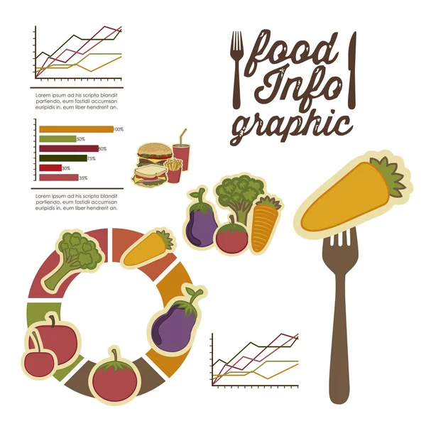 Infografías alimentarias — Vector de stock