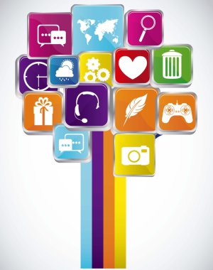 Apps pazarı