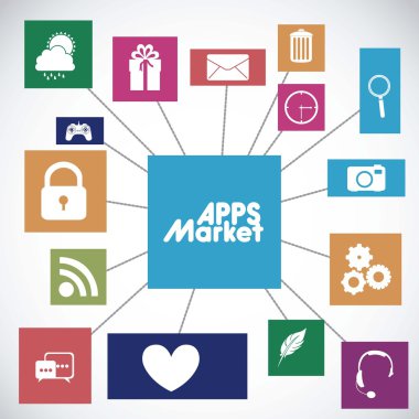 Apps pazarı