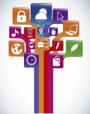 Apps pazarı