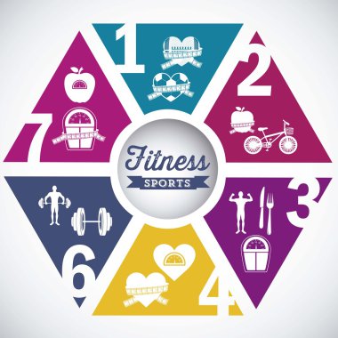 Fitness Simgeleri