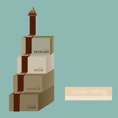 schaal