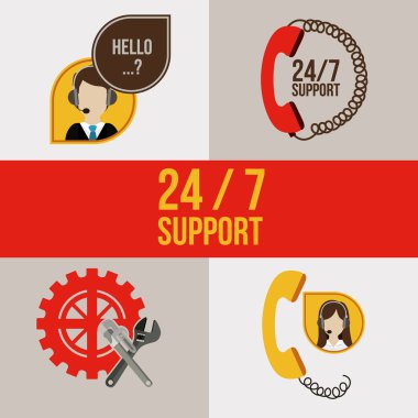 Destek Merkezi tasarımı