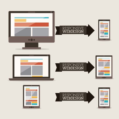 Web tasarımı